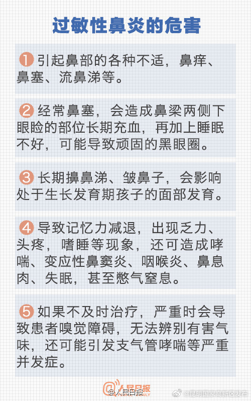 昆明国家高新区发布