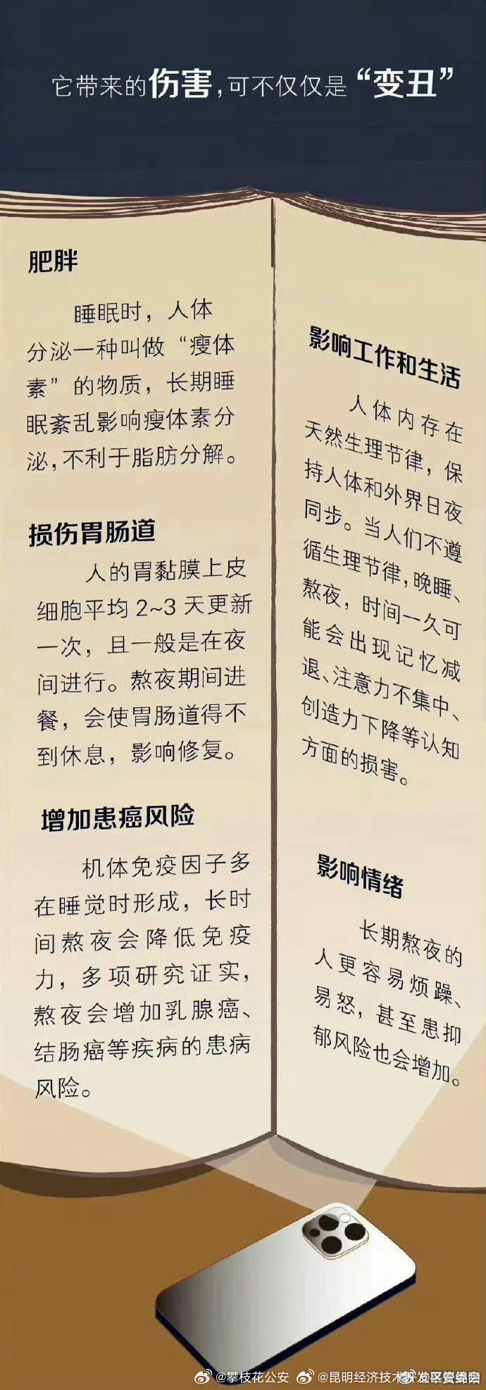 昆明经济技术开发区管委会