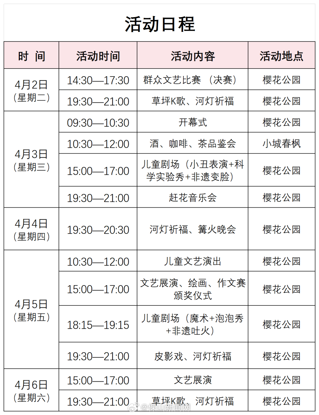 北海“赶花节”4月2日就开耍~