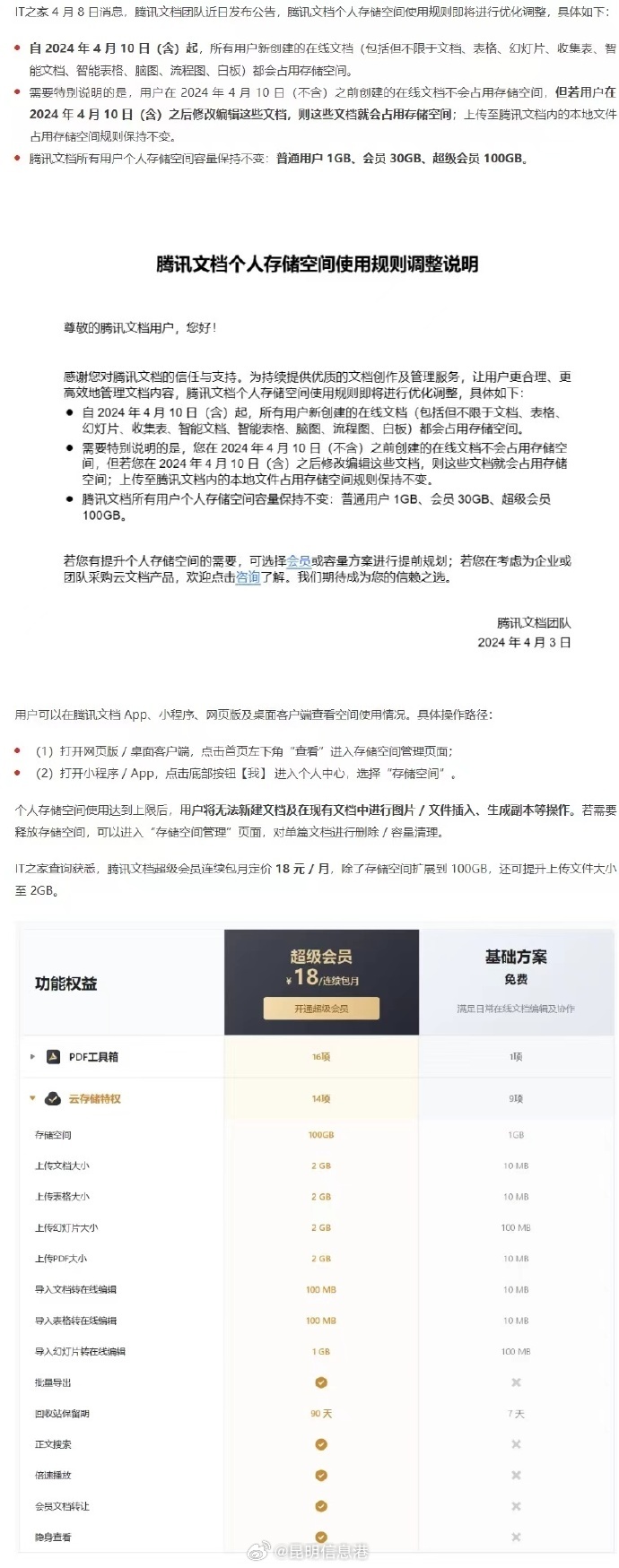 腾讯文档4月10日起占用存储空间