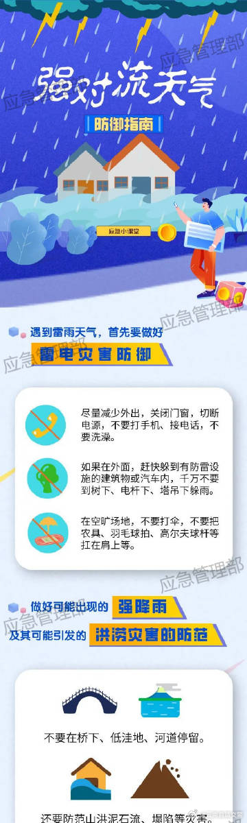 云南曲靖交警