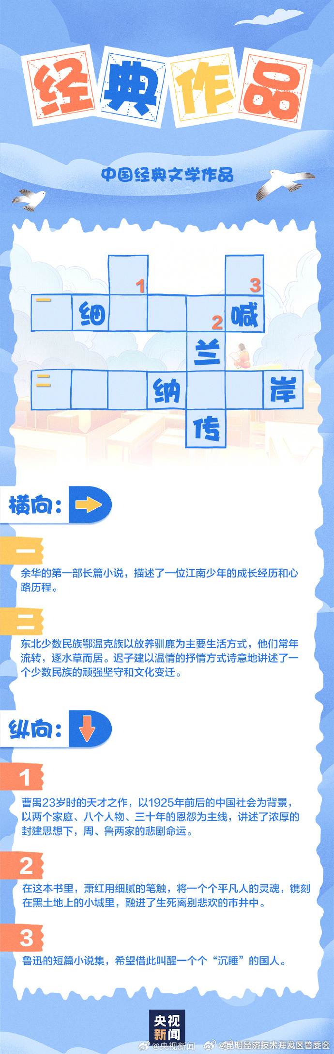 昆明经济技术开发区管委会