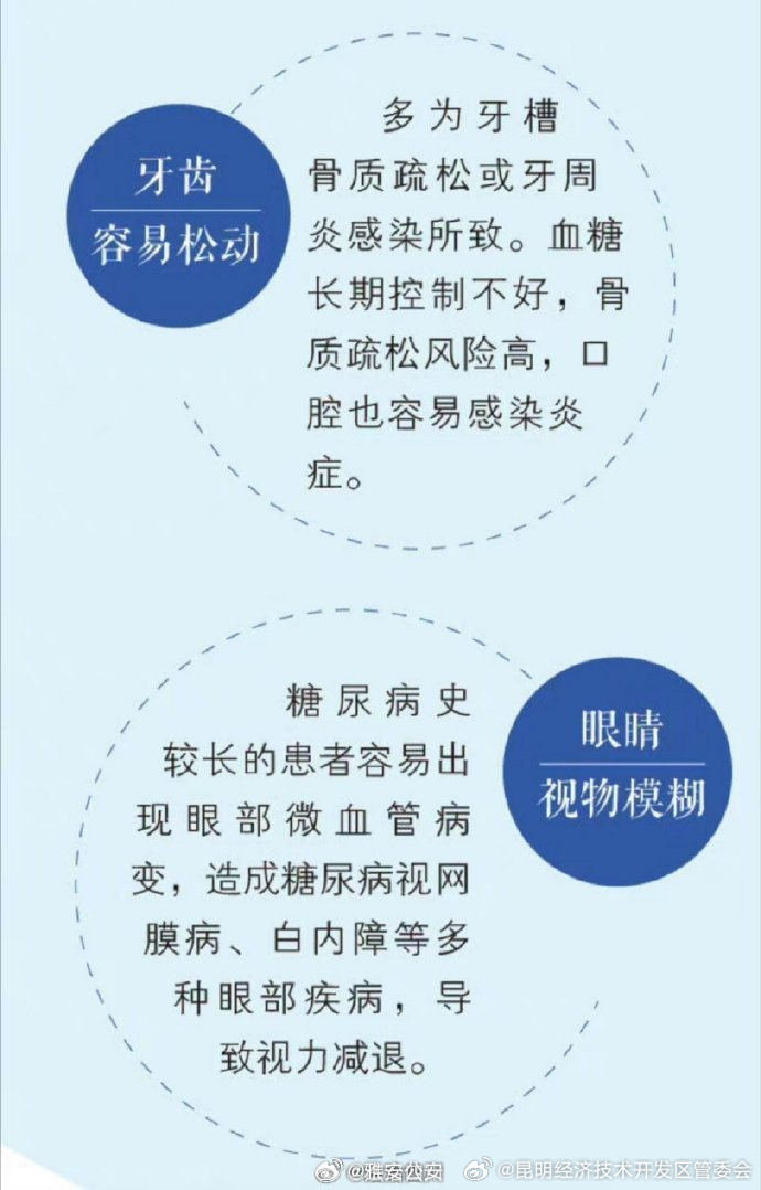 昆明经济技术开发区管委会