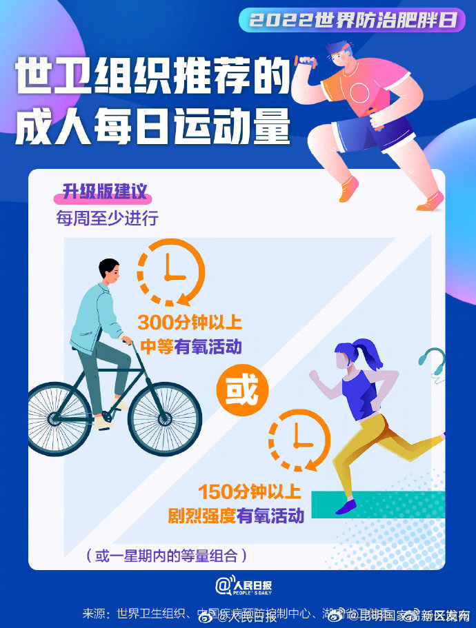 昆明国家高新区发布