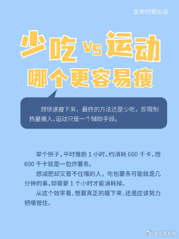 呈贡发布