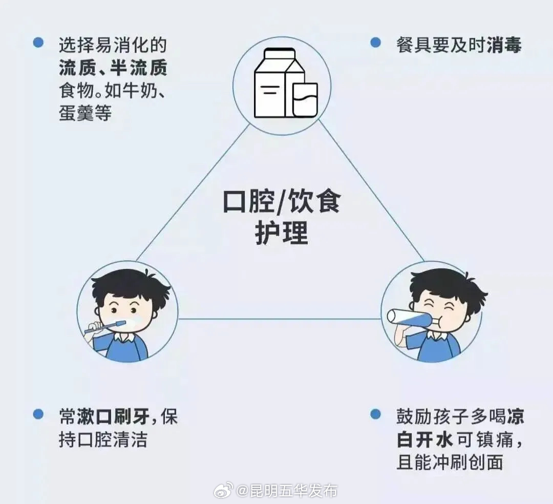 昆明五华发布