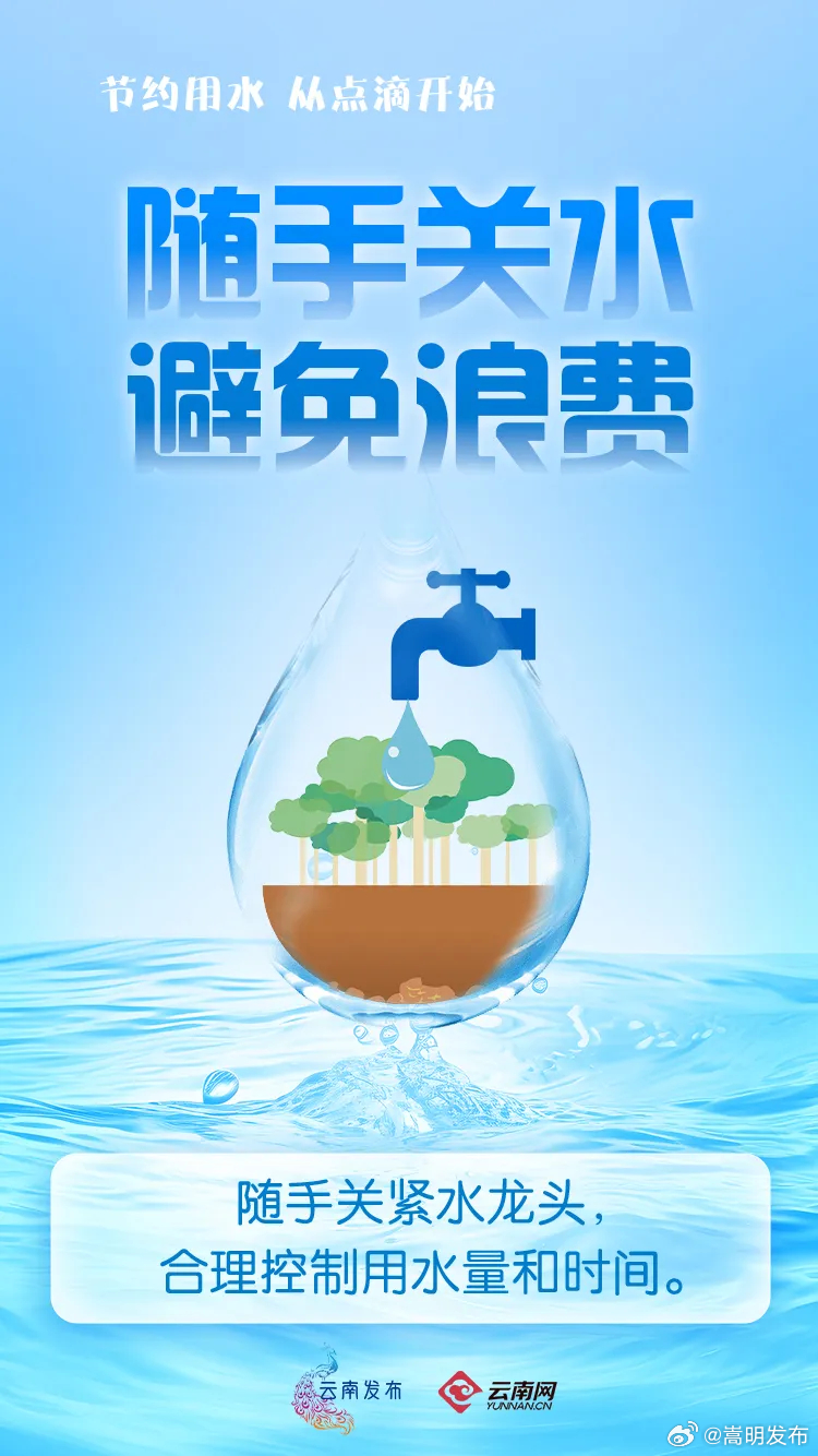 节约用水，我们倡议！
