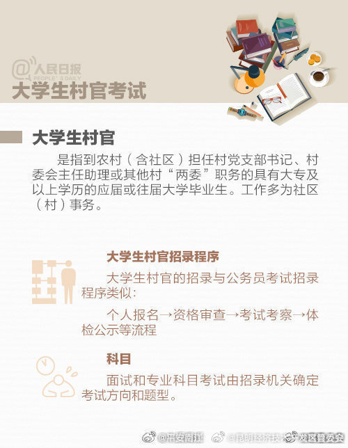 昆明经济技术开发区管委会