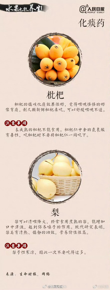 昆明五华发布