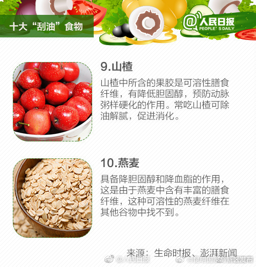昆明国家高新区发布
