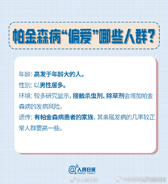 昆明国家高新区发布