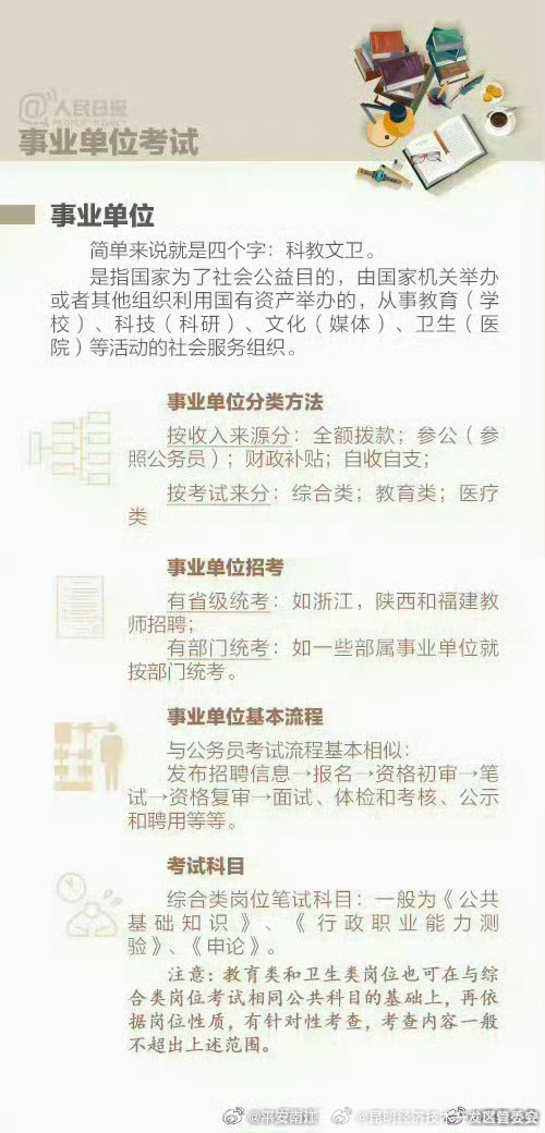 昆明经济技术开发区管委会