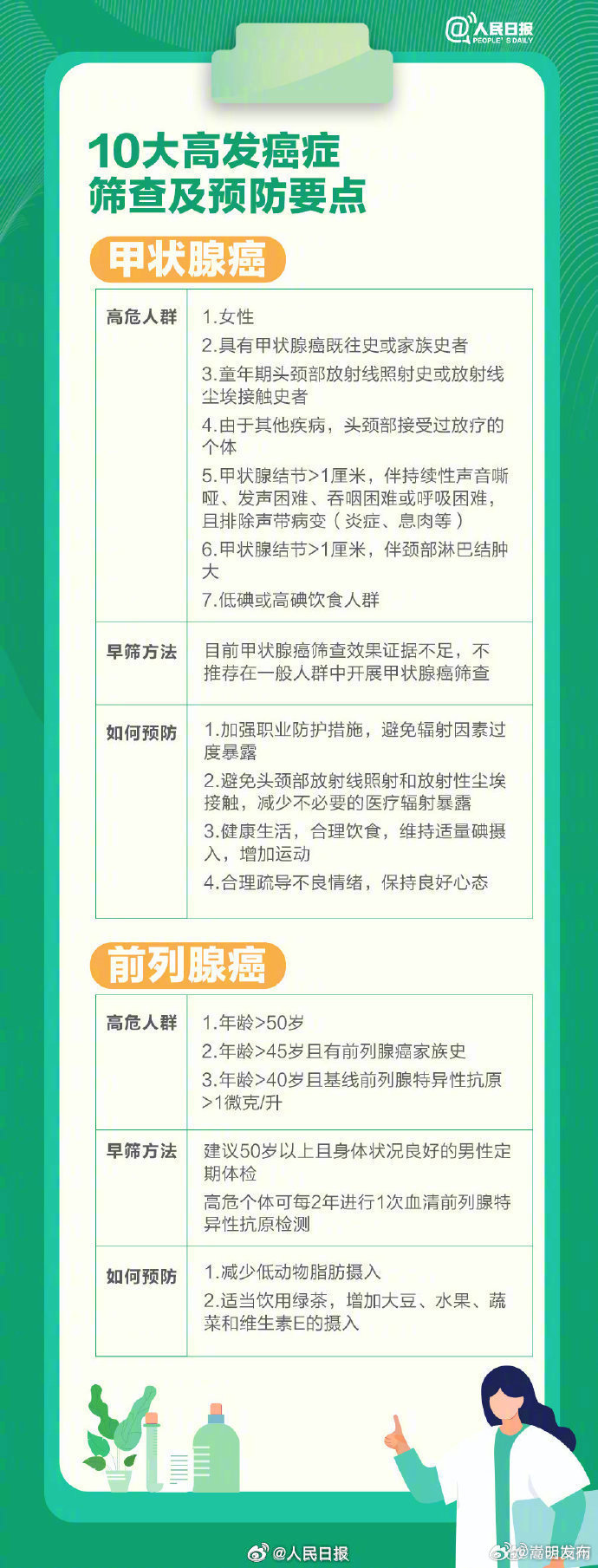 嵩明发布