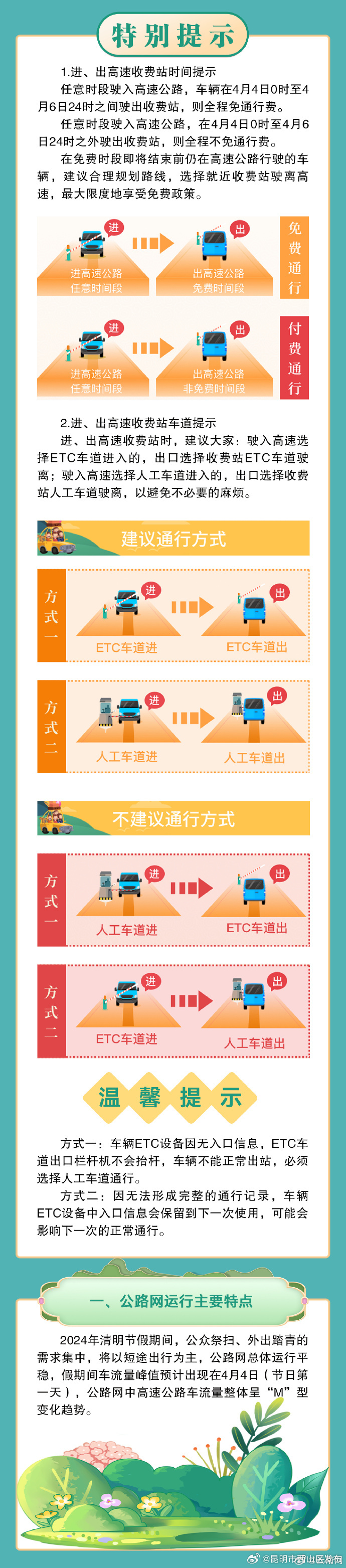 昆明市西山区发布