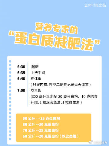 呈贡发布