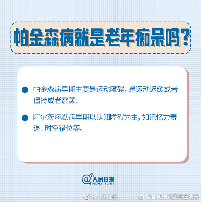昆明国家高新区发布