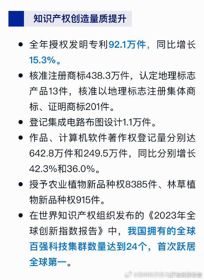 昆明经济技术开发区管委会