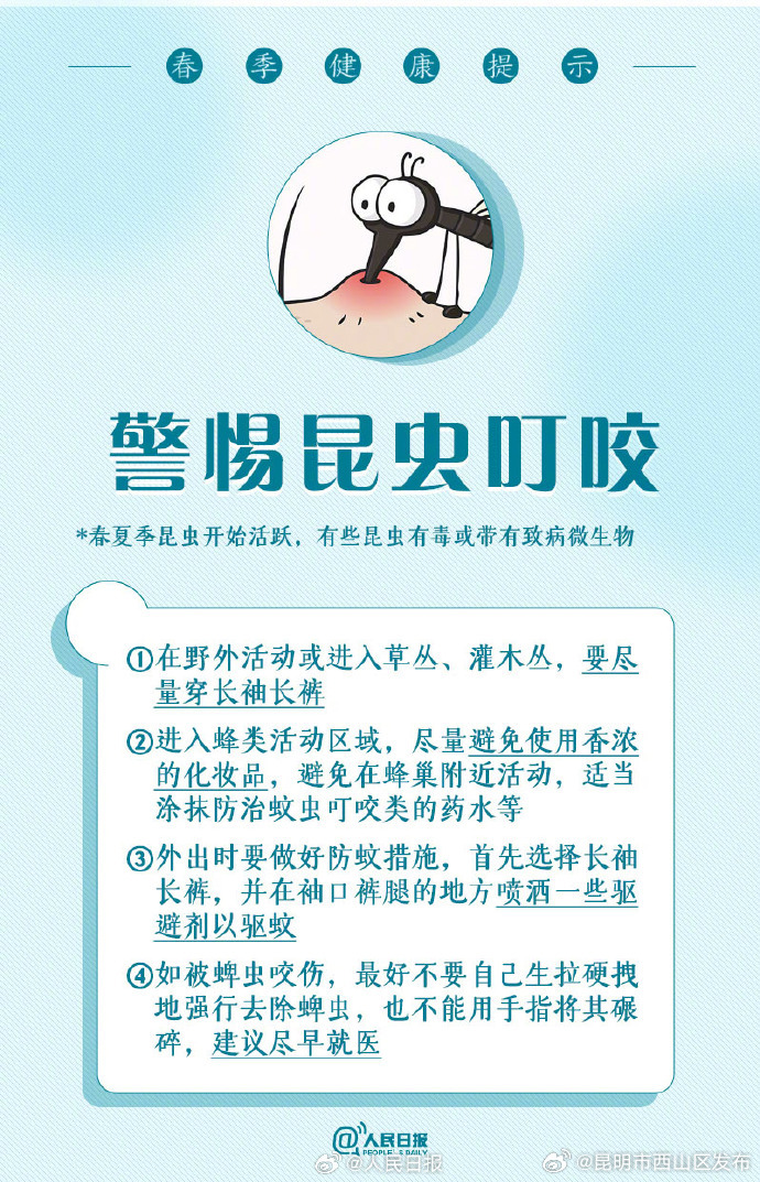 昆明市西山区发布