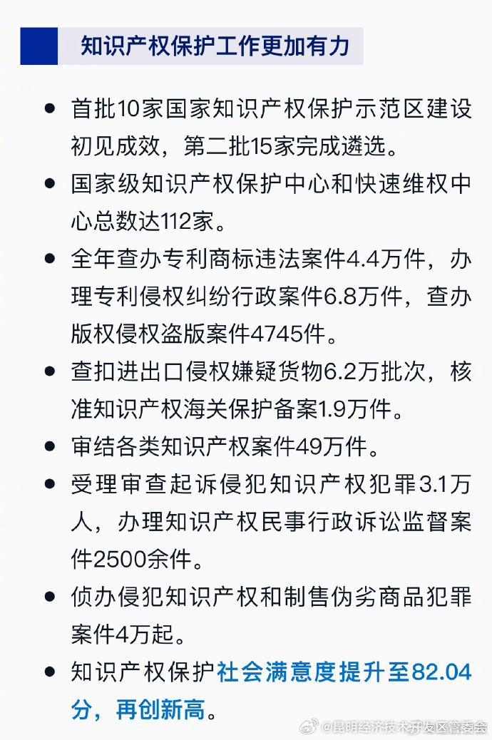昆明经济技术开发区管委会