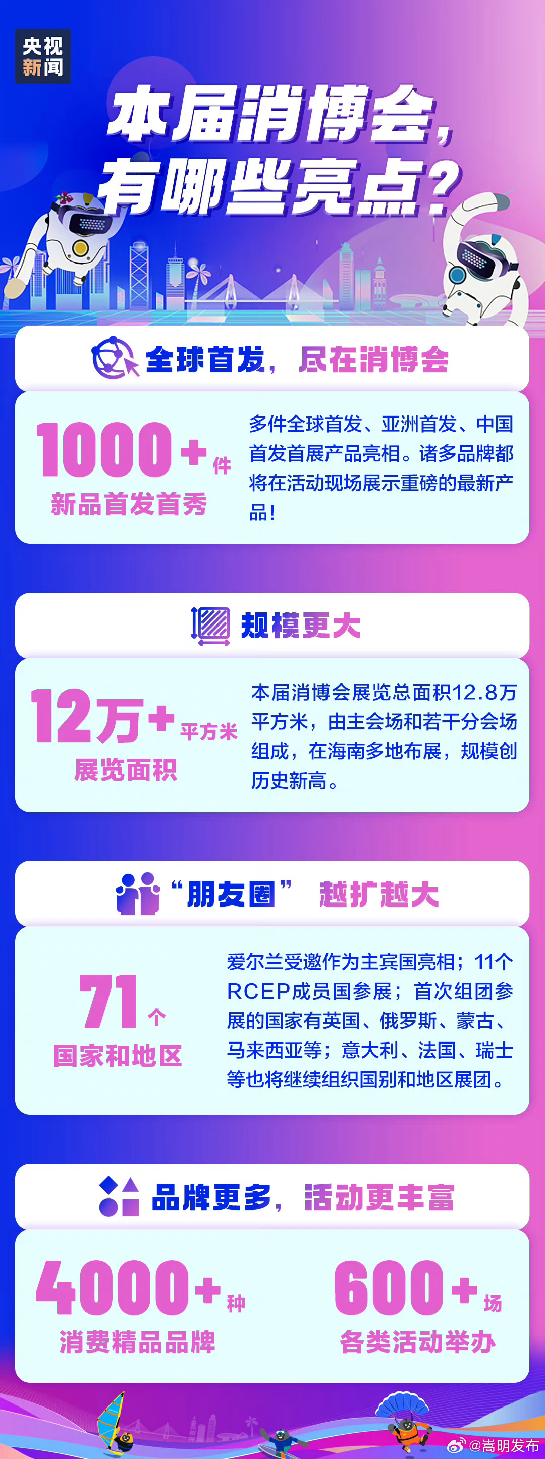 消博会给国货潮品单开3个馆_http://www.mainten.cn_ycb_第2张