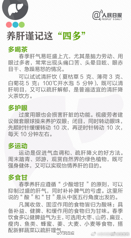 昆明国家高新区发布