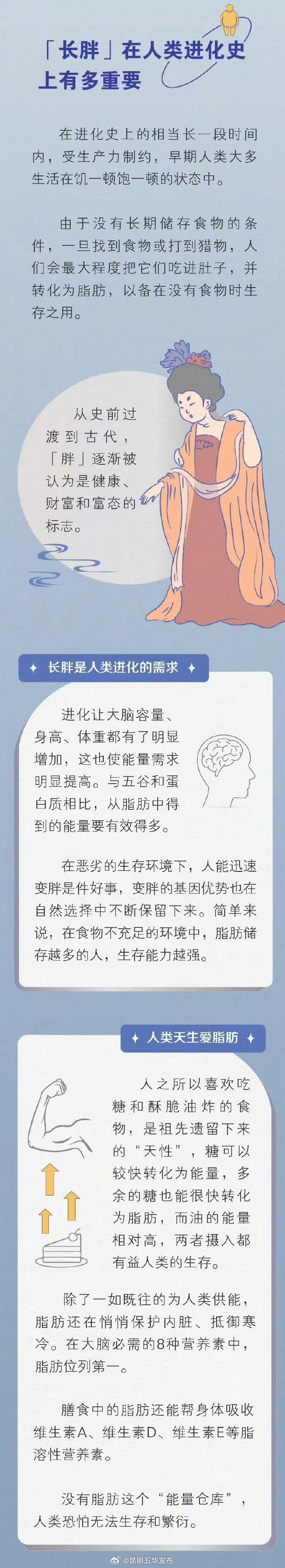 昆明五华发布