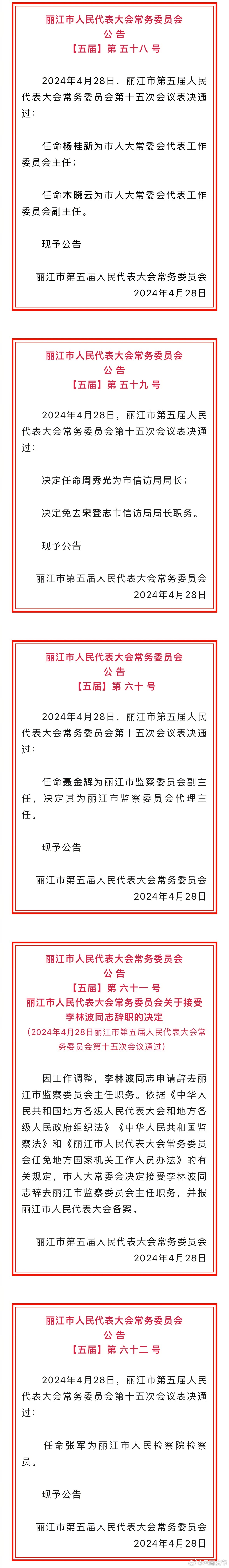 丽江市人大常委会通过一批人事任免名单