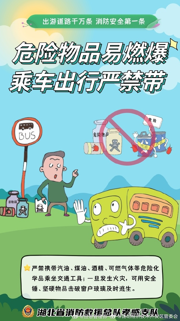 昆明经济技术开发区管委会