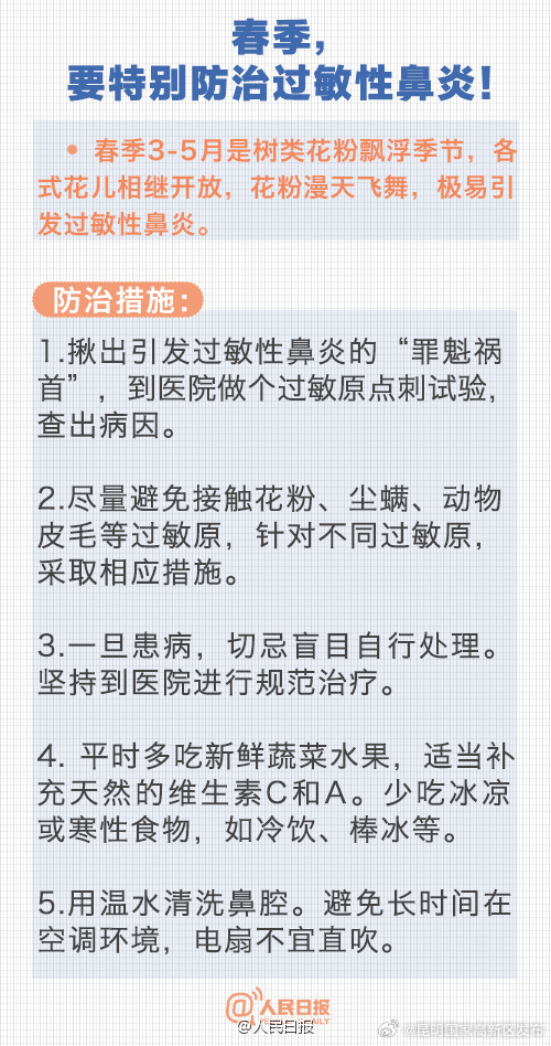 昆明国家高新区发布