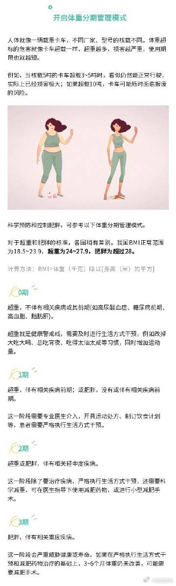 呈贡发布