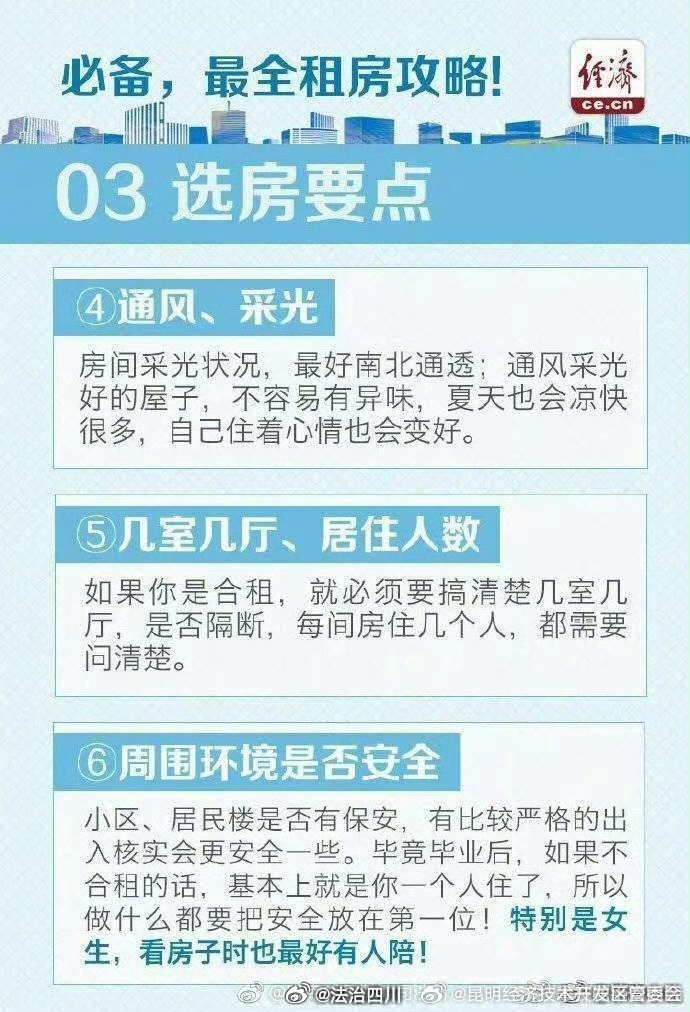 昆明经济技术开发区管委会