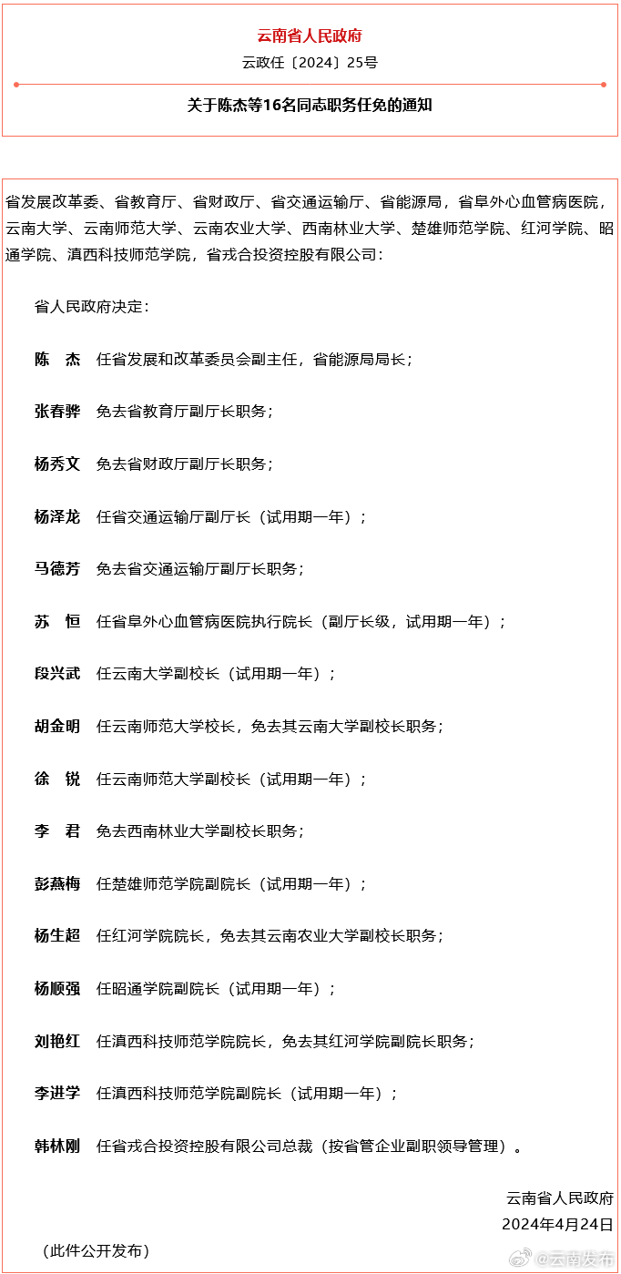 云南省人民政府发布一批任免职通知