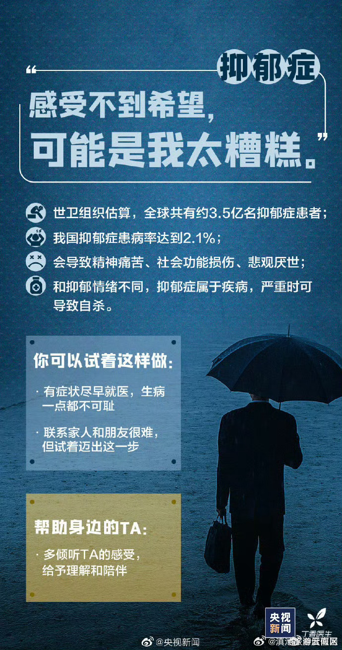 滇池旅游度假区