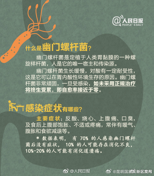 昆明国家高新区发布