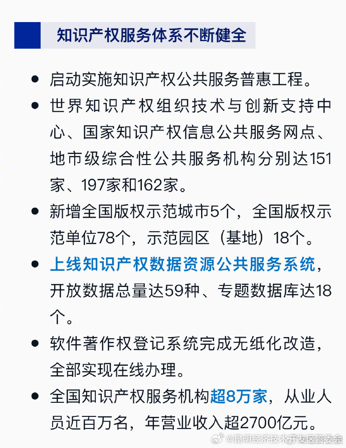 昆明经济技术开发区管委会