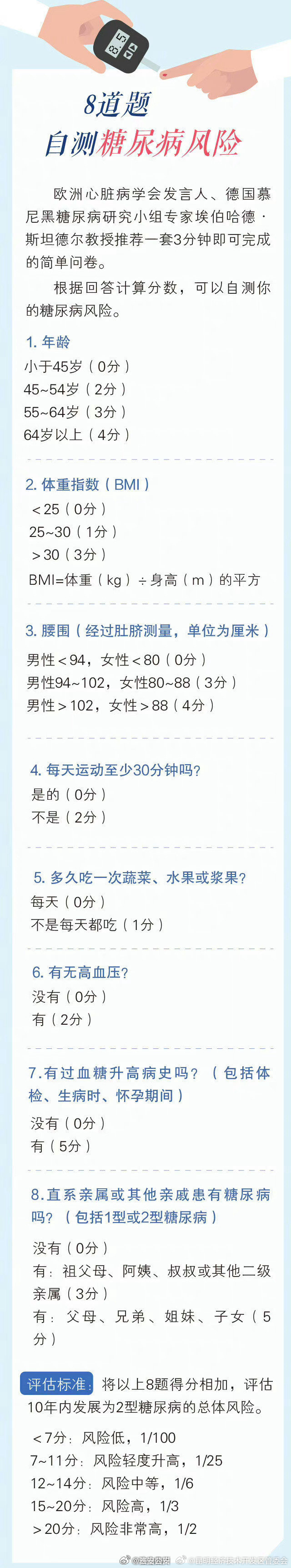 昆明经济技术开发区管委会