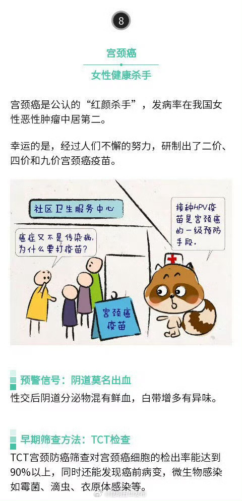 昆明五华发布