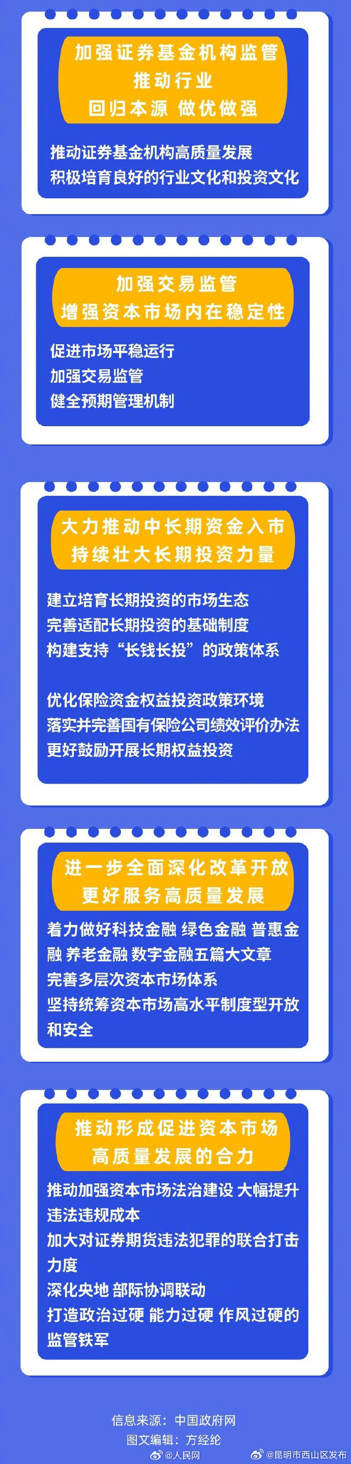 昆明市西山区发布