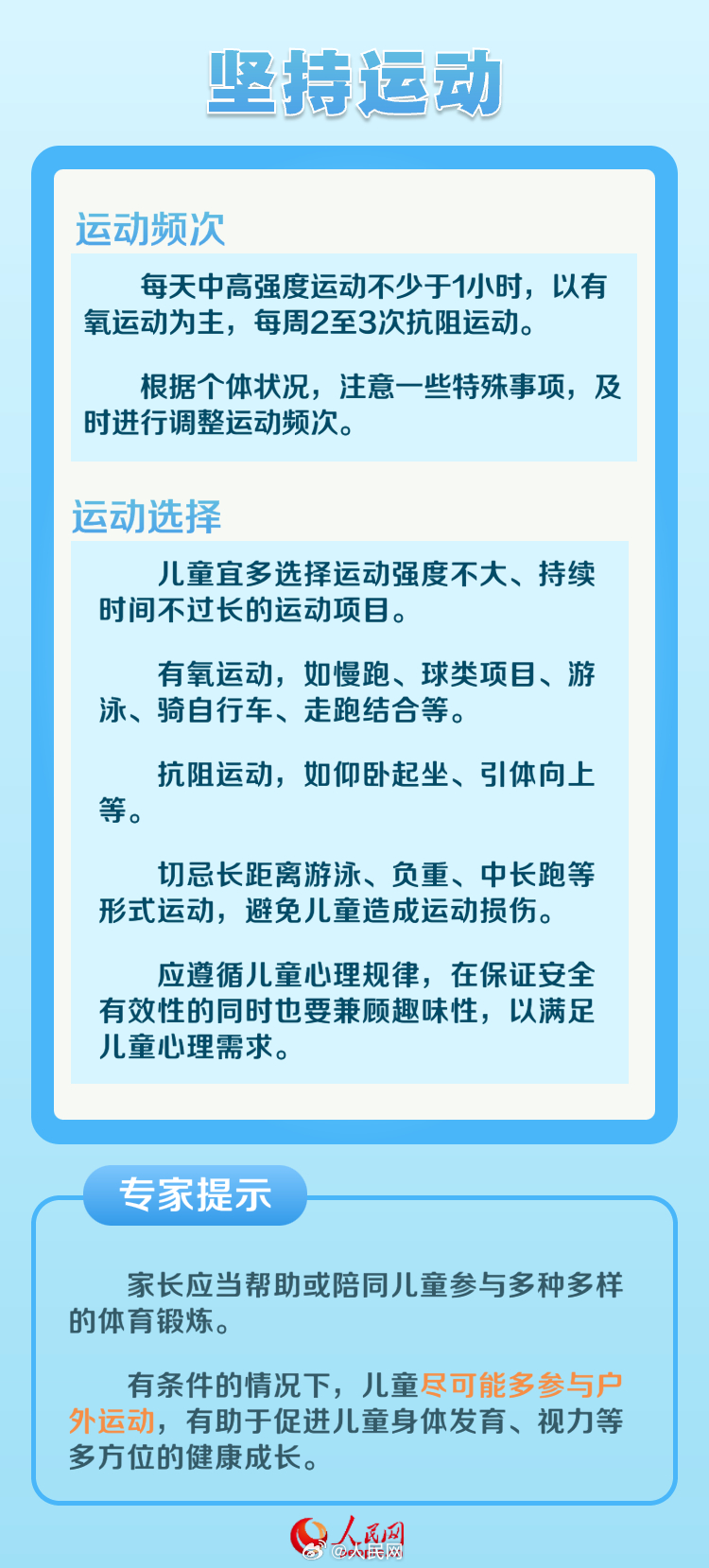 转需！儿童如何保持健康体重？_http://www.mainten.cn_ycb_第4张