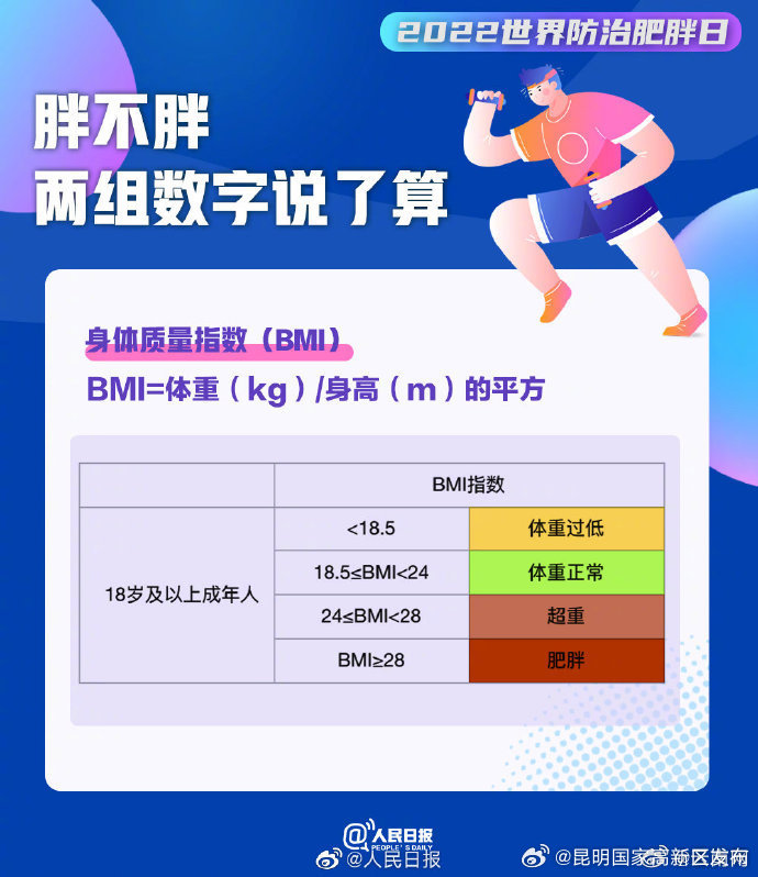昆明国家高新区发布