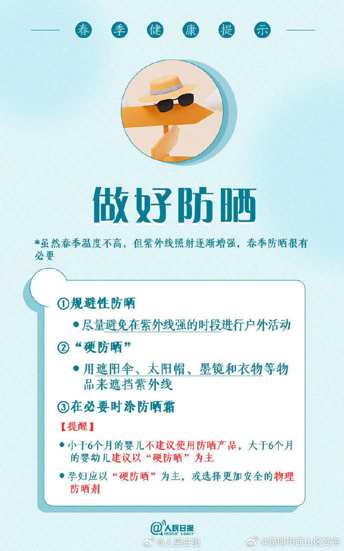 昆明市西山区发布