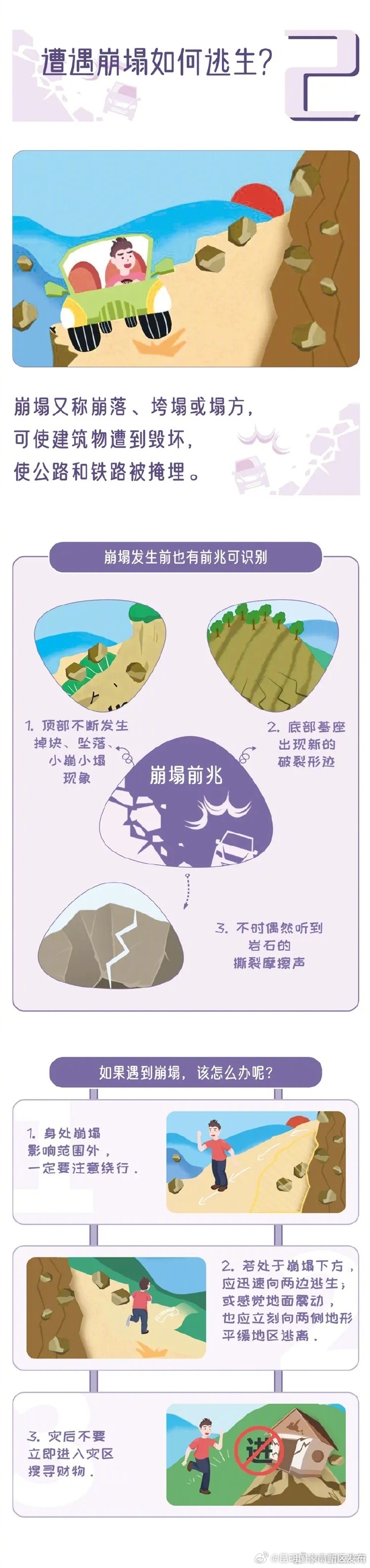 昆明国家高新区发布