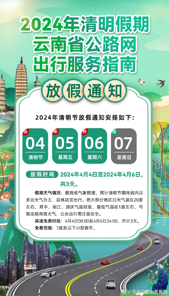 昆明市西山区发布