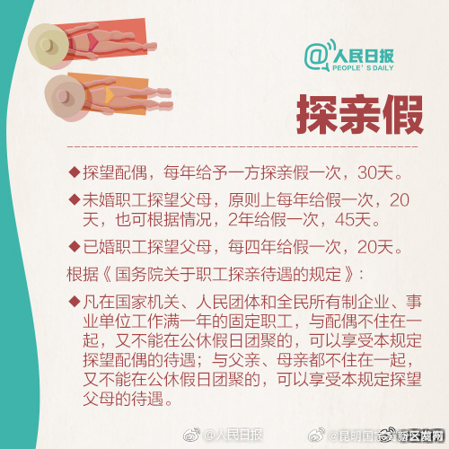 昆明国家高新区发布