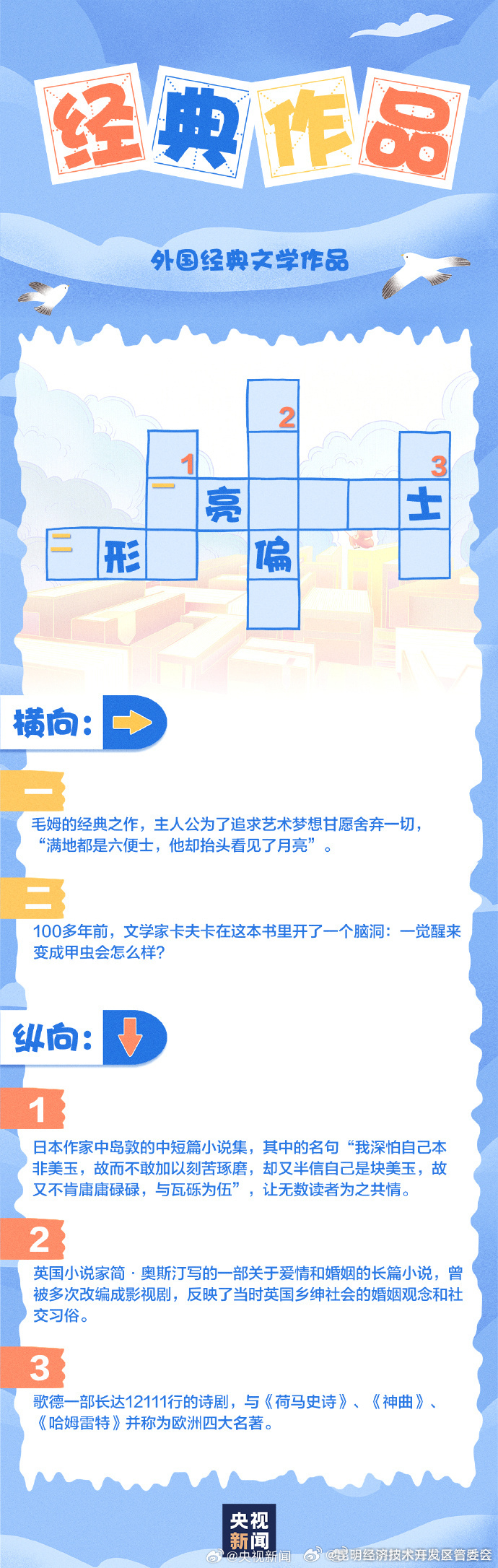 昆明经济技术开发区管委会