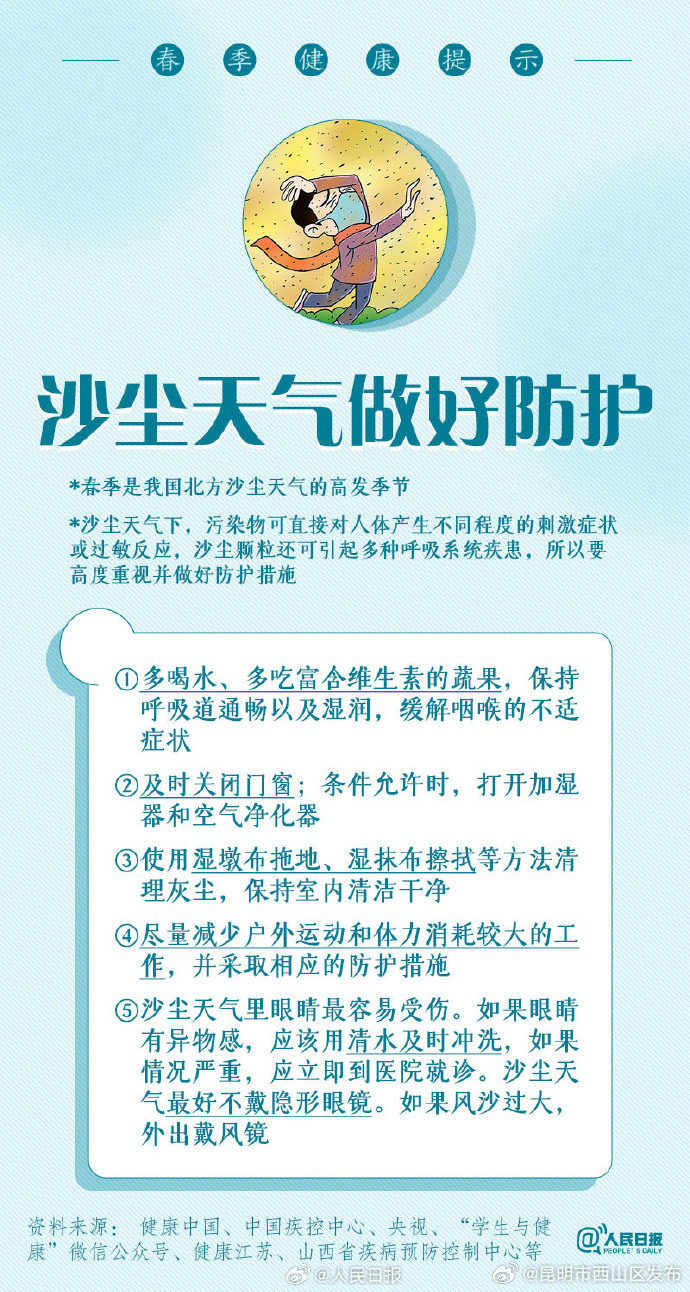 昆明市西山区发布