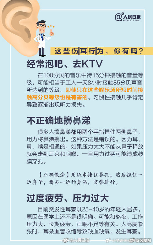 昆明国家高新区发布