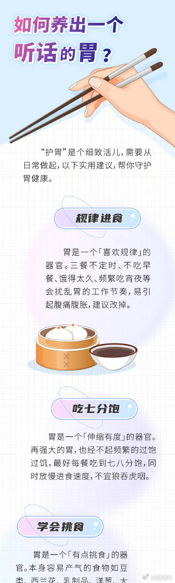 7类人容易胃老先衰_http://www.mainten.cn_ycb_第6张