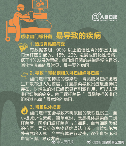 昆明国家高新区发布