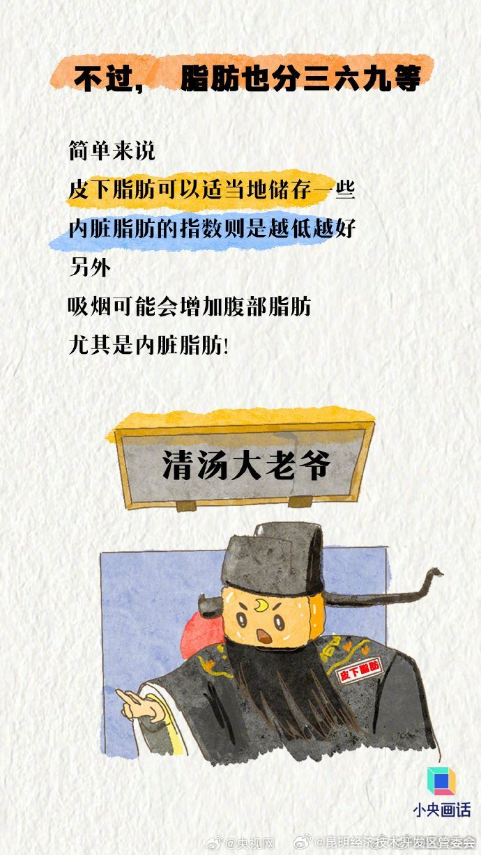昆明经济技术开发区管委会
